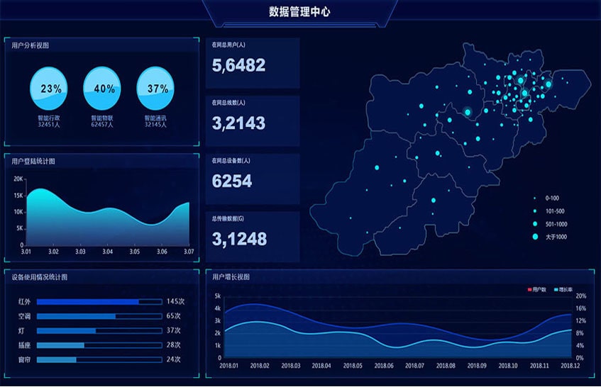 華隆云物聯(lián)網